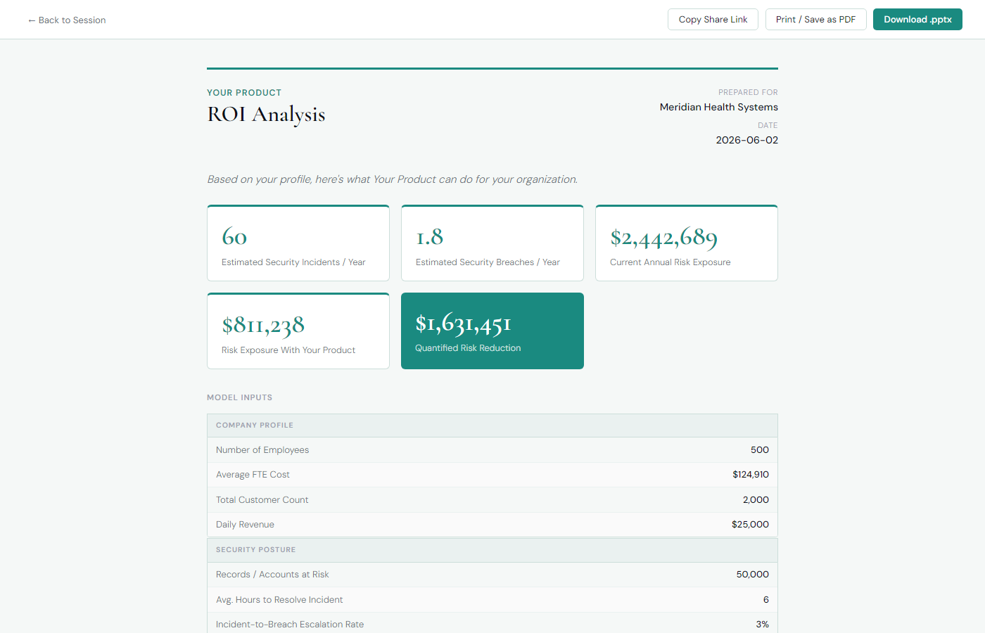 ROI leave-behind document with output metrics